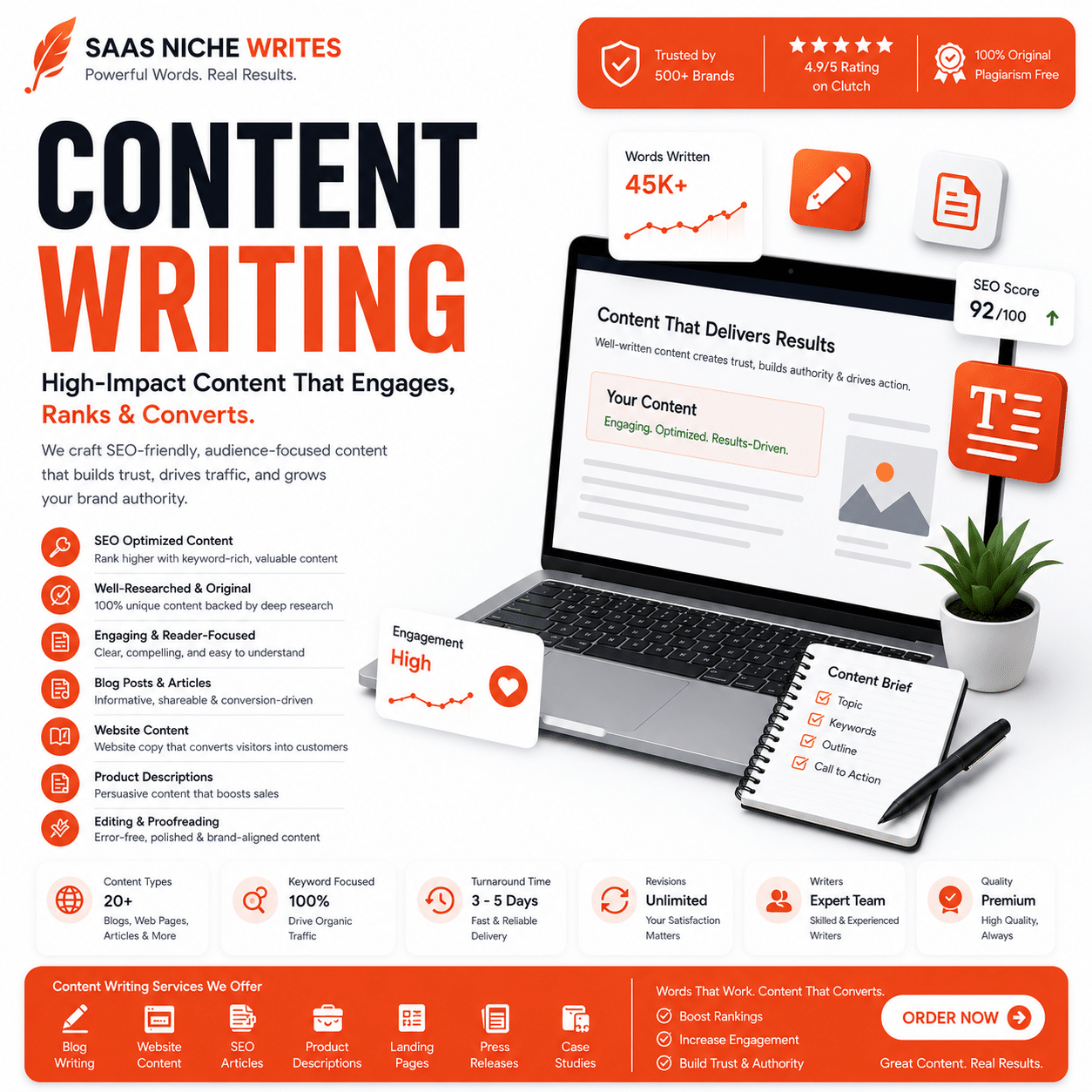 Content Writing Services