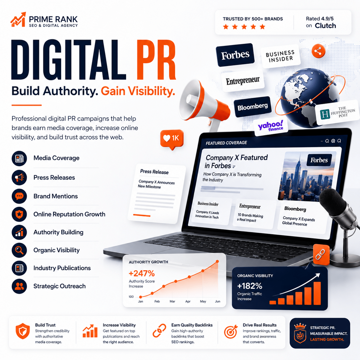 Digital PR Services